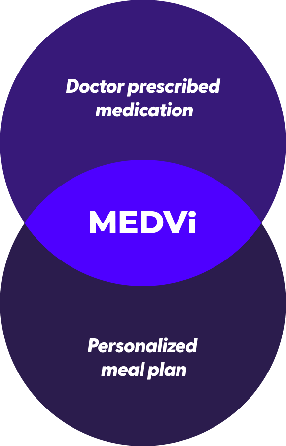 Personalized Medical Care Made Easy